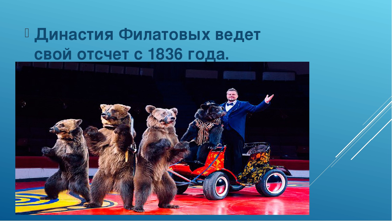 цирк 1 филатовы